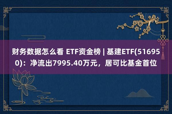 财务数据怎么看 ETF资金榜 | 基建ETF(516950)：净流出7995.40万元，居可比基金首位