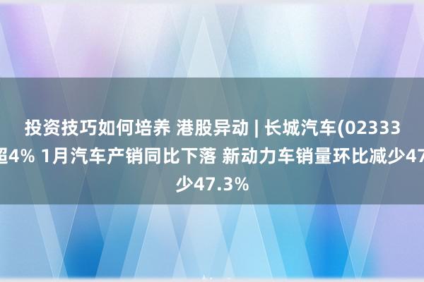 投资技巧如何培养 港股异动 | 长城汽车(02333)跌超4% 1月汽车产销同比下落 新动力车销量环比减少47.3%