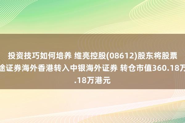 投资技巧如何培养 维亮控股(08612)股东将股票由富途证券海外香港转入中银海外证券 转仓市值360.18万港元